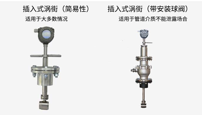 安裝渦街流量計的使用注意事項