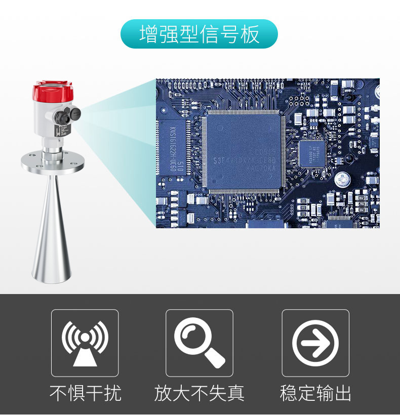 米科MIK-RD908/909智能高頻雷達(dá)水位計(jì)增強(qiáng)型信號板