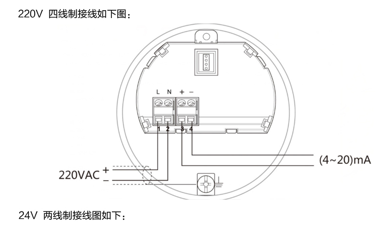 米科MIK-RD908/909智能高頻雷達(dá)水位計(jì)220V四線制接線
