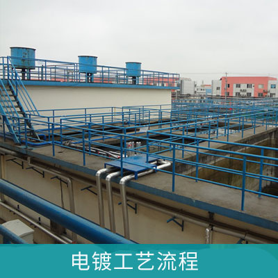 在線pH計在電鍍工藝上的應用