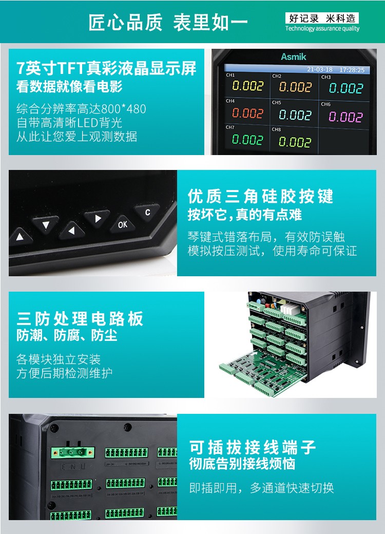 米科MIK-R6000F無紙記錄儀產(chǎn)品細(xì)節(jié)