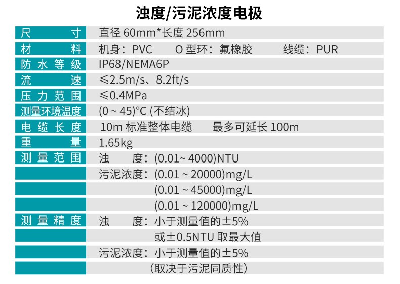 PTU100濁度、PSS100污泥濃度電極參數